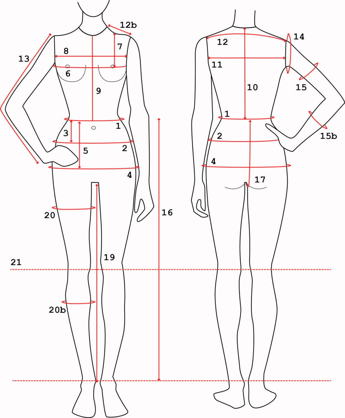 Come Scegliere la Taglia Perfetta: Guida Completa per Fare Acquisti Senza Errori